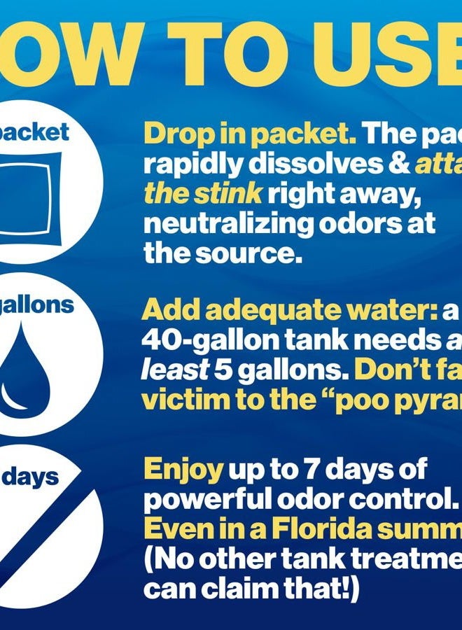 WALEX Porta-Pak Black Holding Tank Deodorizer & Portion Control System Drop-Ins - Rapid Breakdown of Waste & Paper, Odor Prevention, Cleans Tank & Sensors - Fresh Scent, 10-Pack - Image 5